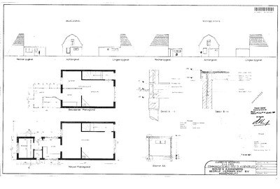 Digitale beschrijving item
